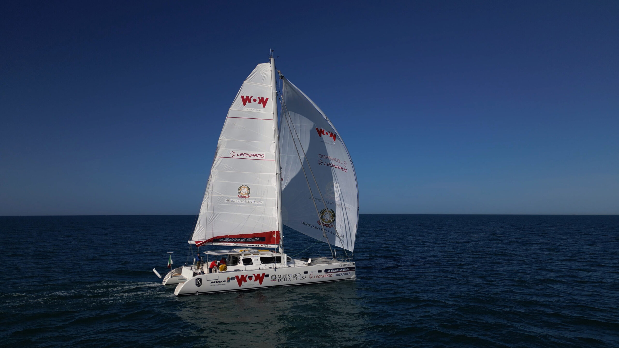 WOW – Wheels on Wawes – Around the World